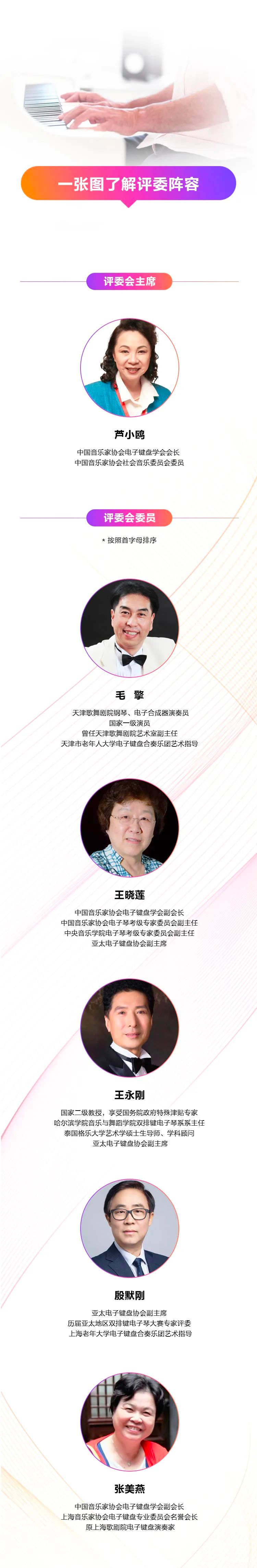 青春火焰——2022首届庄闲和游戏乐龄电子键盘展演